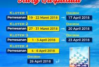 kloter-diary-garputala