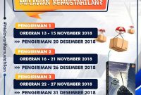jadwal-kirim-buku-melawan-kemustahilan