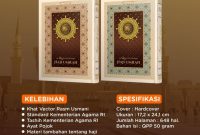 quran-haji-dan-umroh-min