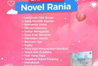 daftar-isi-rania
