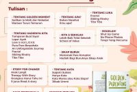 daftar-isi-golden-parenting