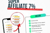 belajar-cara-menjadi-affiliate-marketing-indonesia