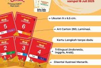 kartu-langkah