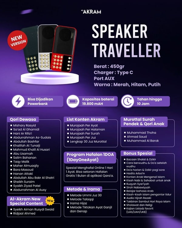 speaker-quran-traveller-baru
